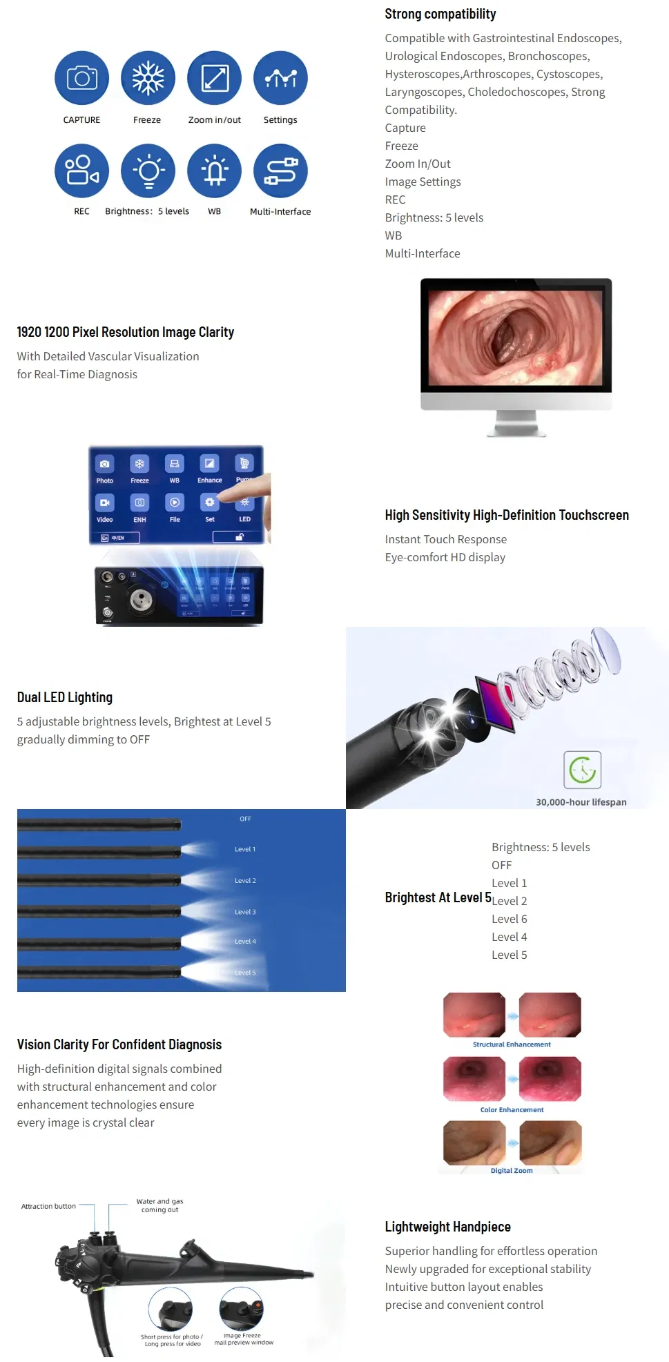 Medical Machine Diagnosis