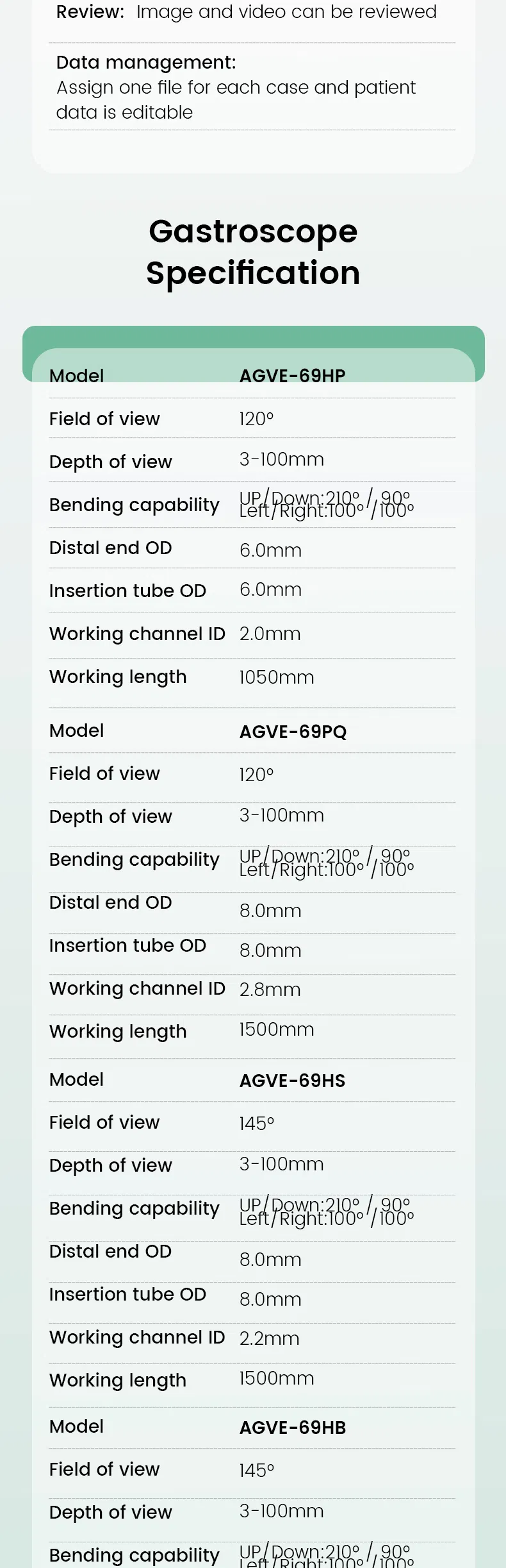 Veterinary Endoscope System 3