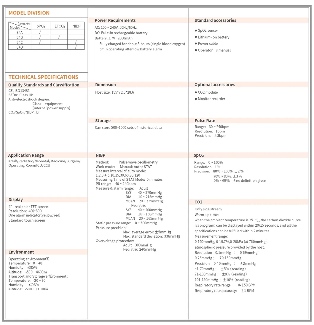 Monitor Dimensions and Display