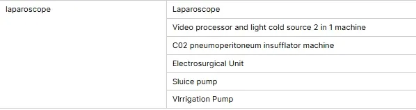 Imaging System Detail