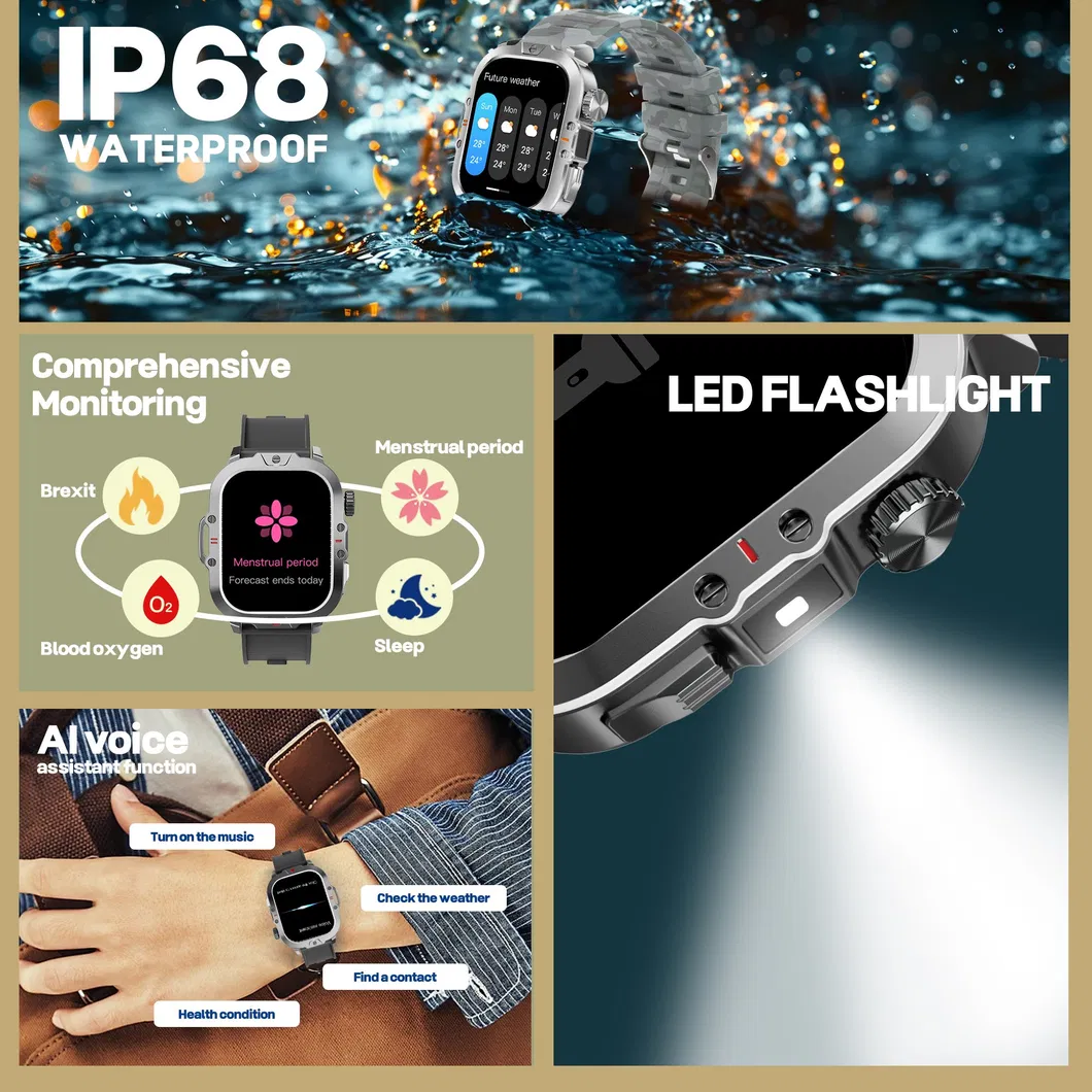 Waterproof Smartwatch with 410mAh Battery and Health Tracking