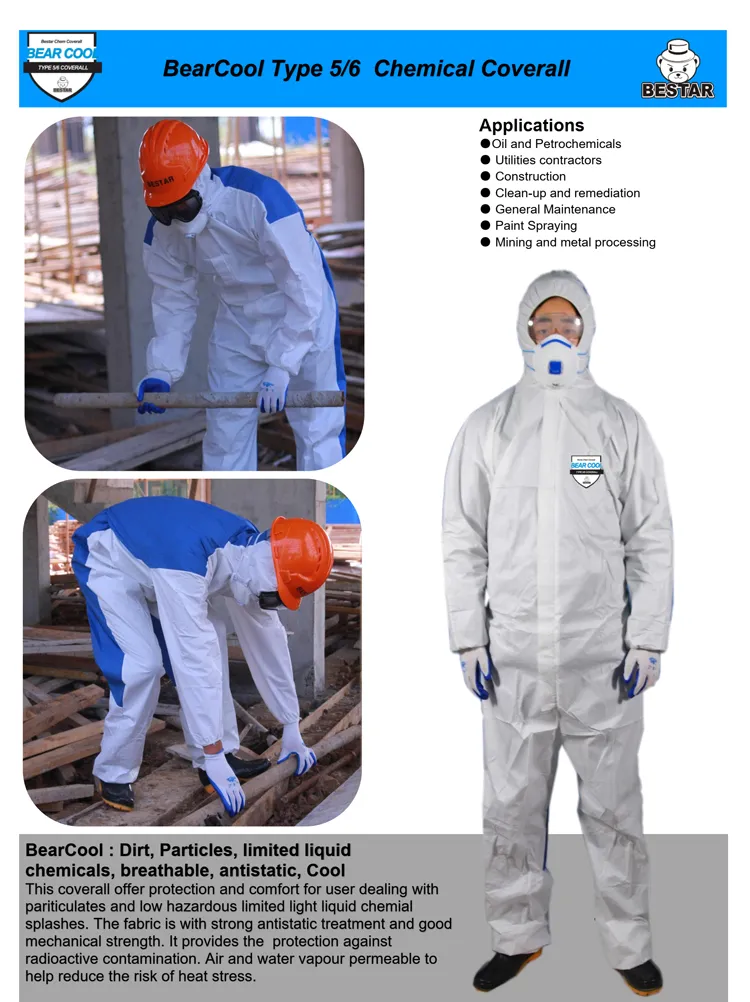 Coverall Front View