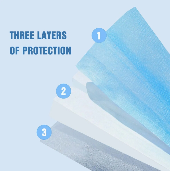 ISO CE Certificated Disposable Medical Use Face Mask with Earloop 3ply Disposable Hospital Use Surgical Face Mask