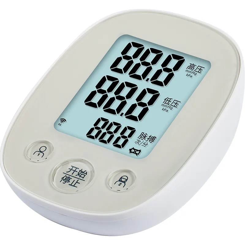 Digital Display View