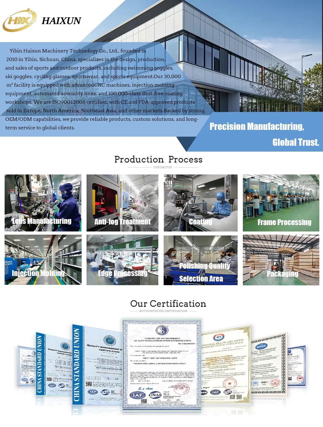Company Profile
