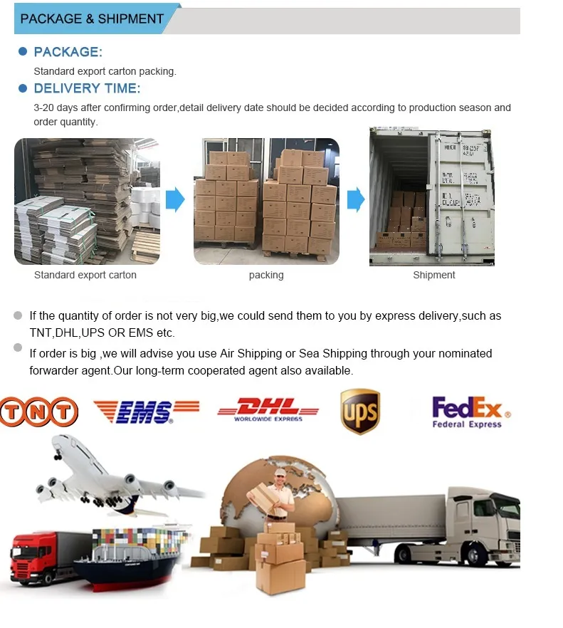 Packaging and Shipping Information