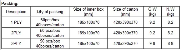 Surgical Face Mask View 1