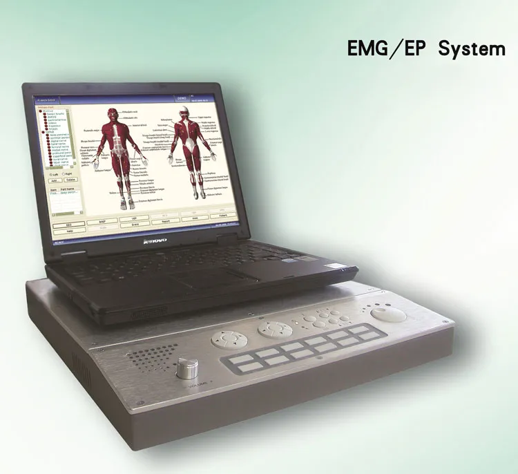 EMG System Overview