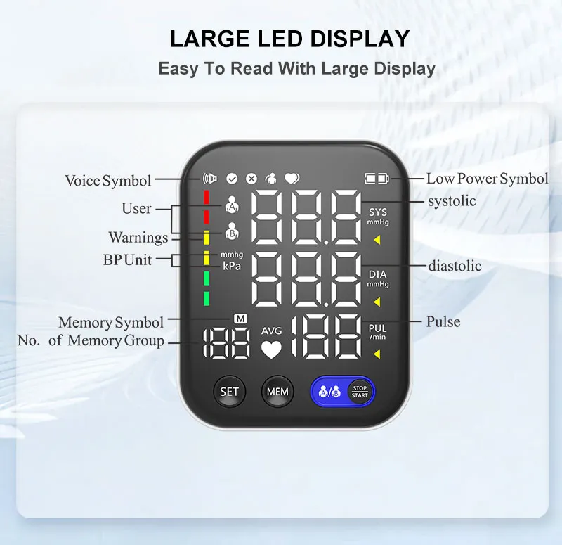 Blood Pressure Monitor Features