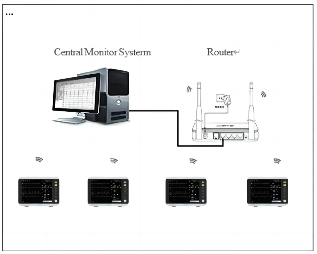 Patient Monitor View 8