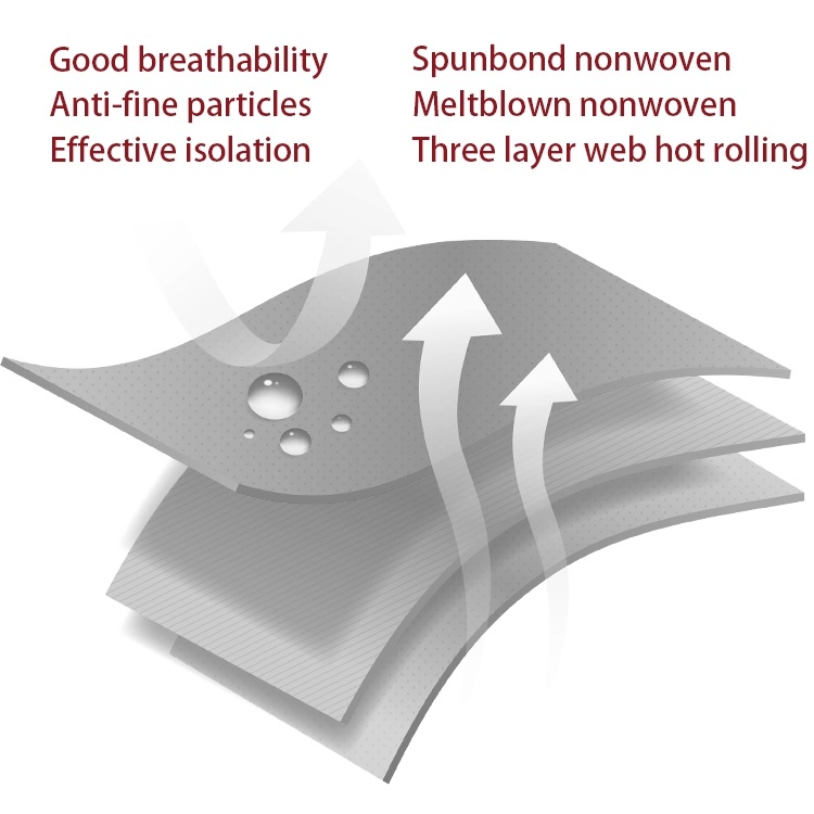 Wholesale Customized safety Microporous Protective Suit Disposable Coverall