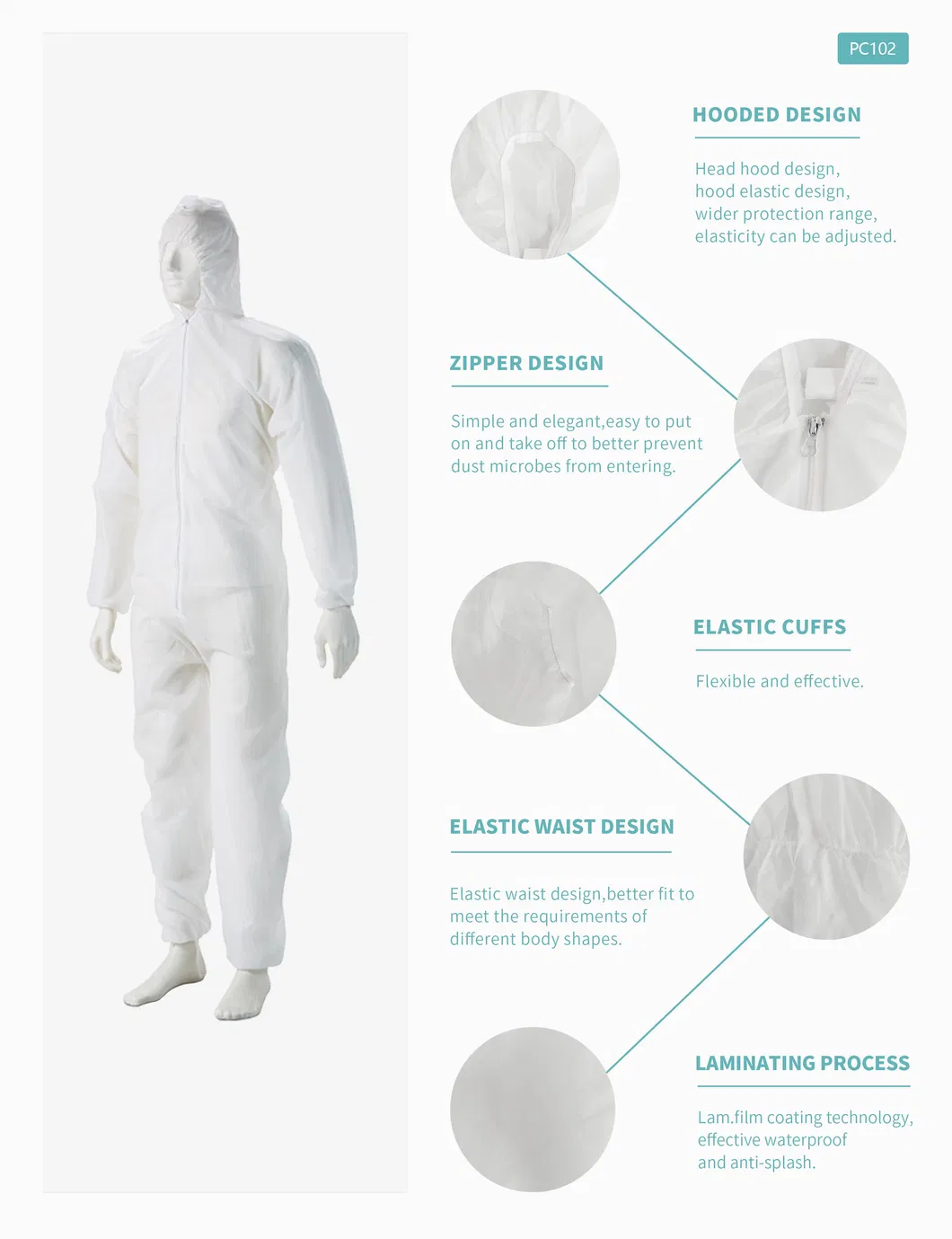 Protective Workwear Detail 1