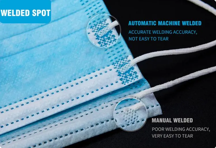 Medical Mask Layers Detail