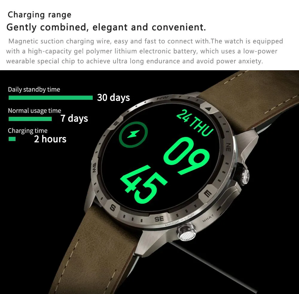 Smart Watch Feature 7