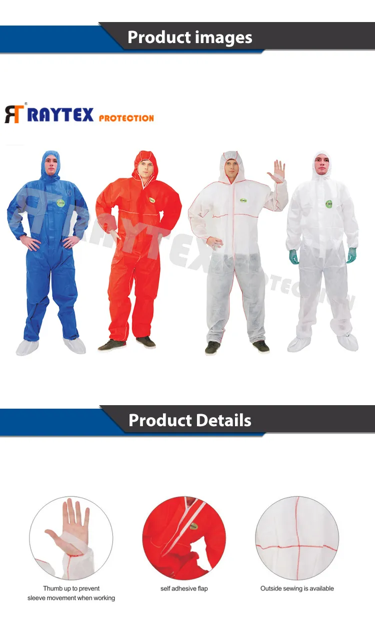 SMS Coverall Features