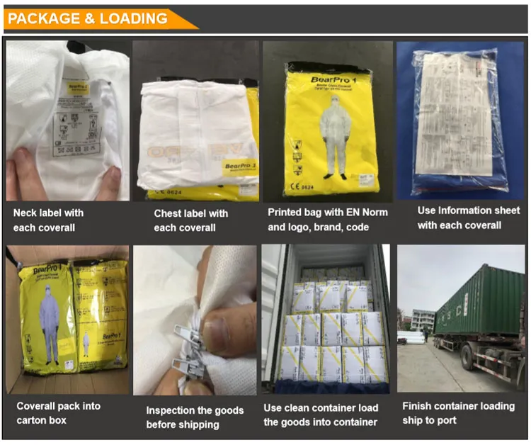 Protective Coverall View 9