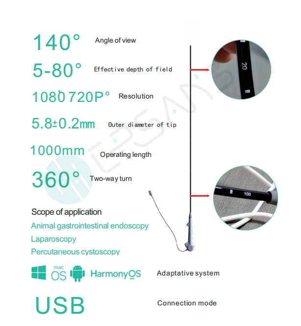 Medical Portable USB Gastrointestinal Endoscopy Camera Flexible Colonoscopy System for Animals