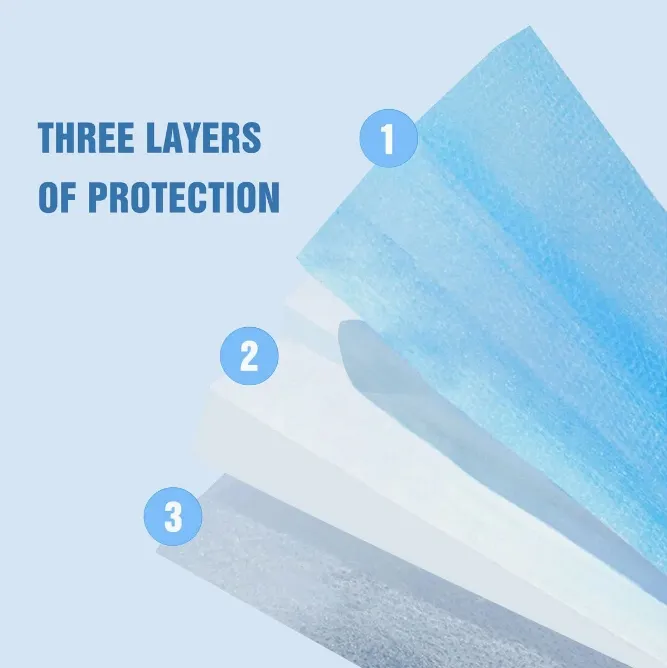 Disposable Medical Face Mask