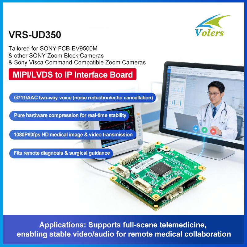 VRS-UD350 MIPI/LVDS to IP Interface Board for Telemedicine Applications