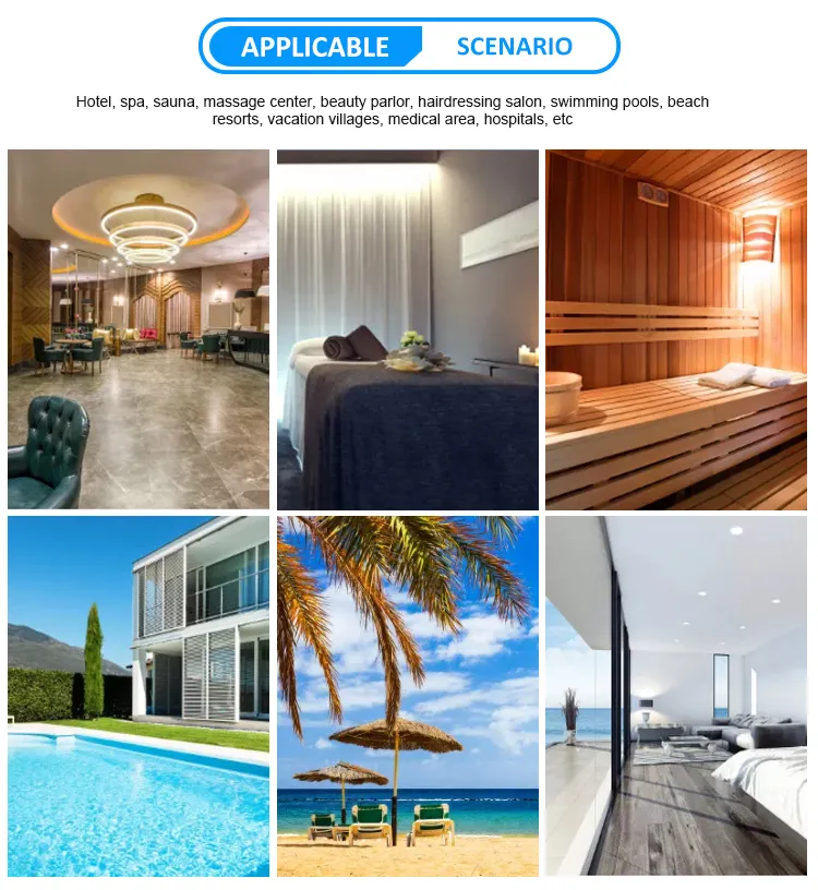 Application Scenarios