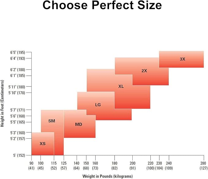 Disposable Protective Coveralls and Upper Tracksuits with Hood, Overshoes and Gloves