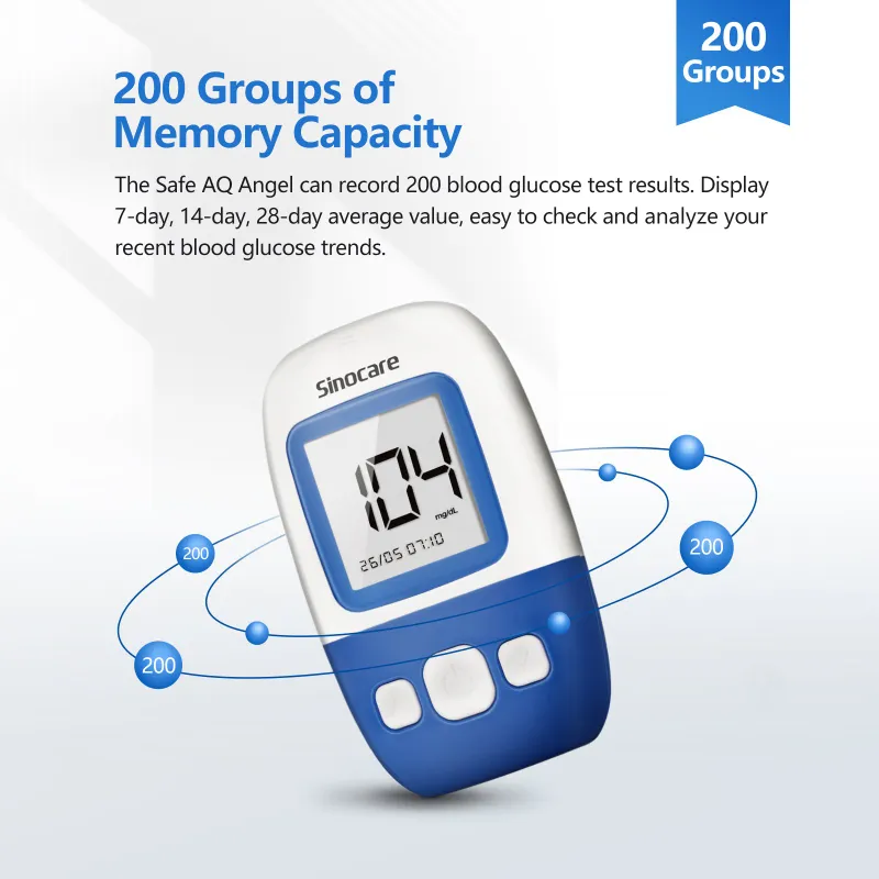 Blood Glucose Meter