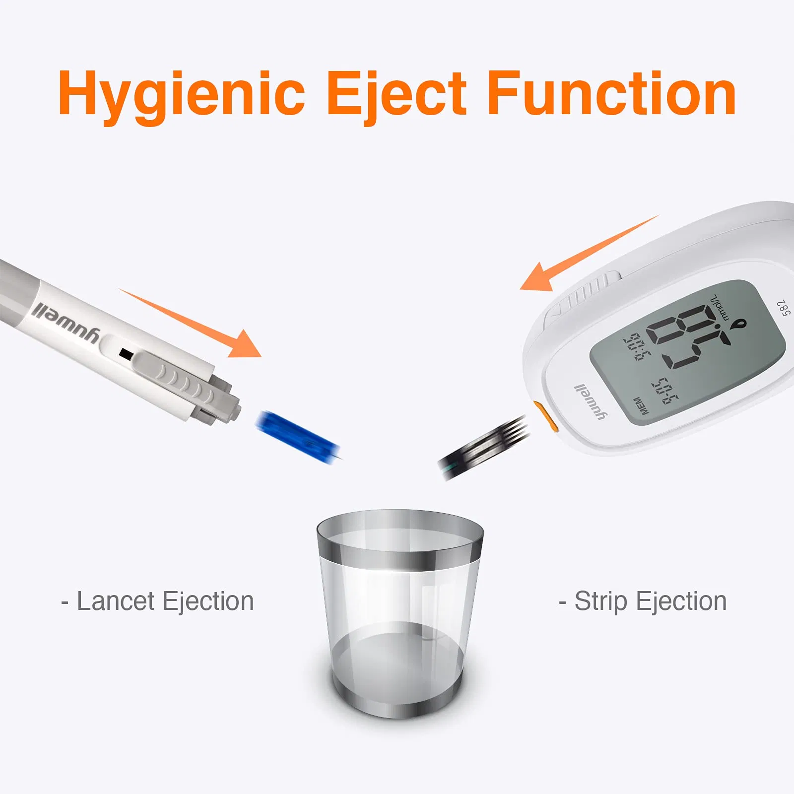 Glucometer Machine Meter Monitoring Medical Device Household Yuwell 710 580 510 310