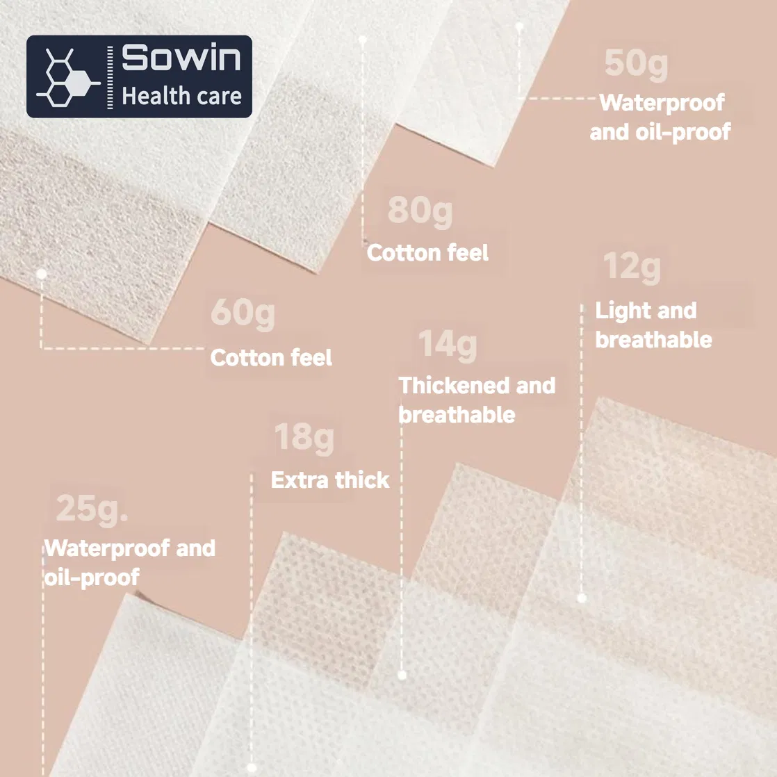 High Quality Disposable Hospital Medical Non Woven Bed Cover