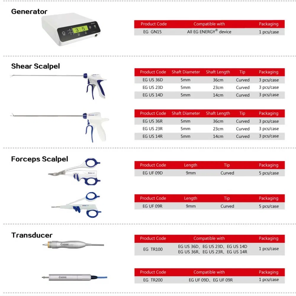 Low Price Medical Surgical Instruments Ultrasonic Shears Ultrasonic Surgical Scalpel System for Laparoscopic Surgery