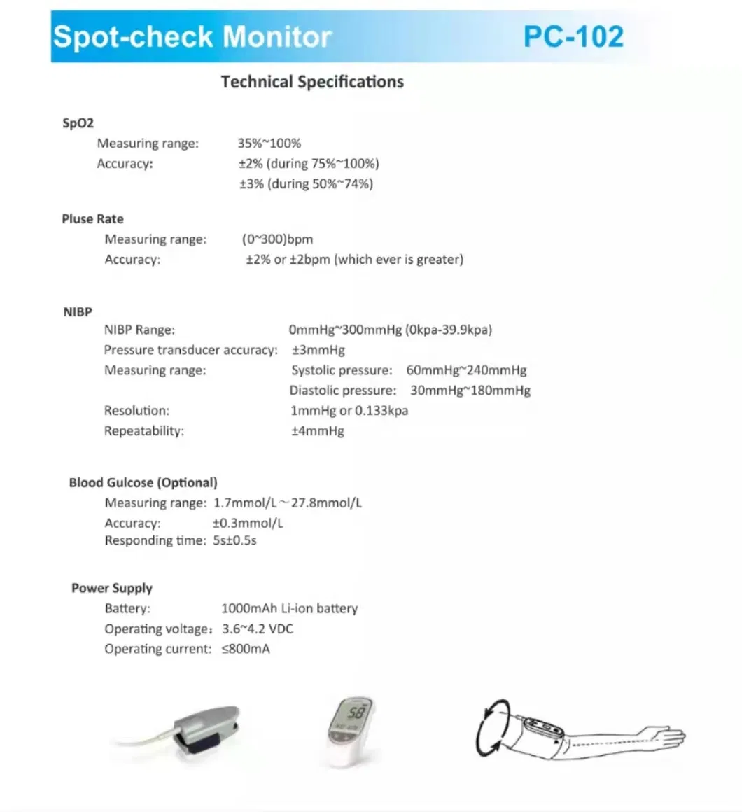 Wearable Measurement