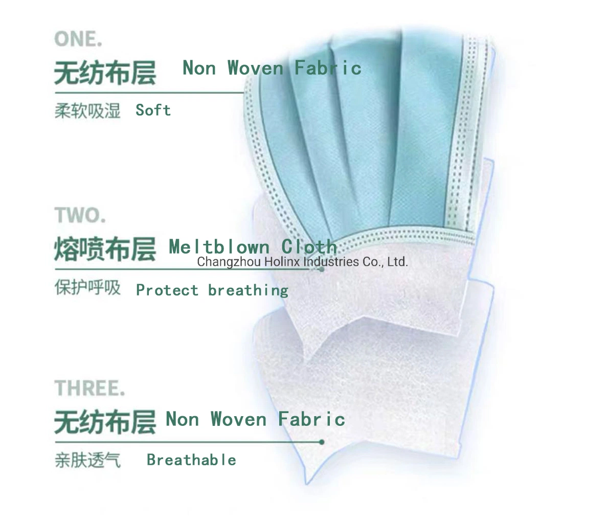 3ply Disposable Earloop Medical Protective Dust Face Mask Suppliers with Ce