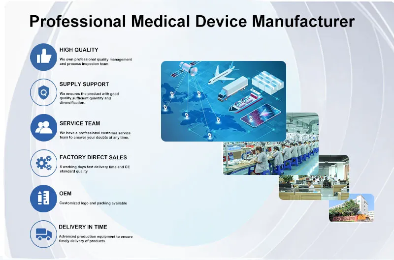 Blood Pressure Monitor Usage