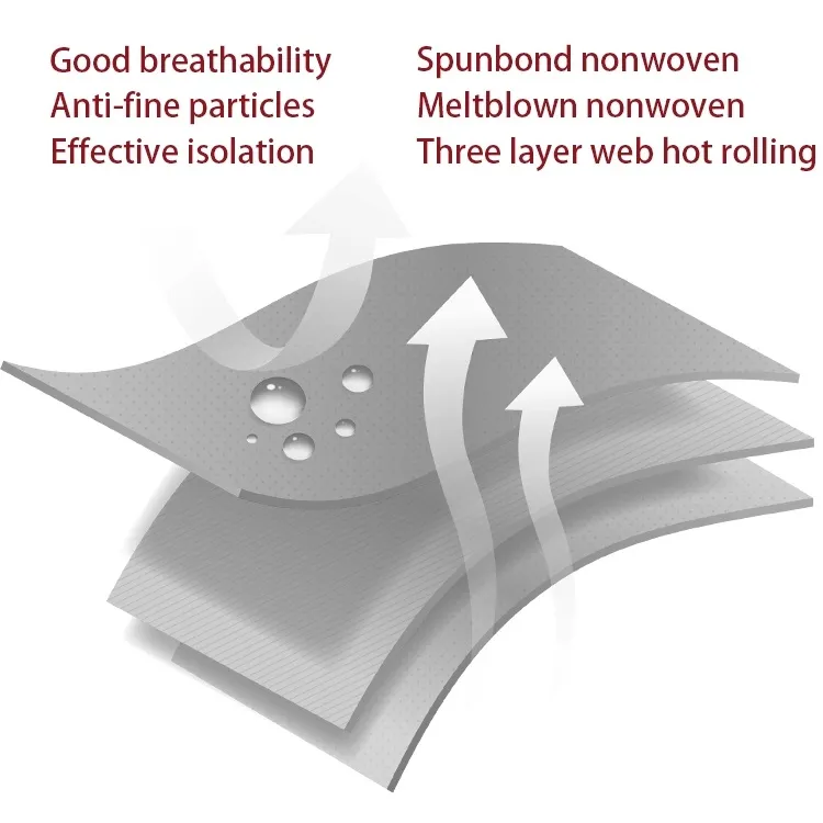 Protective Suit Display 6