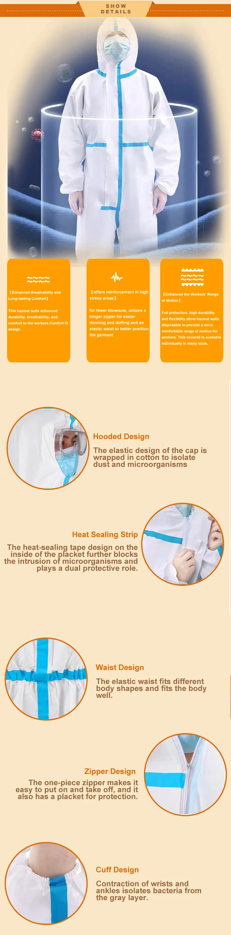 Disposable Protective Coverall Hazmat Suit 2