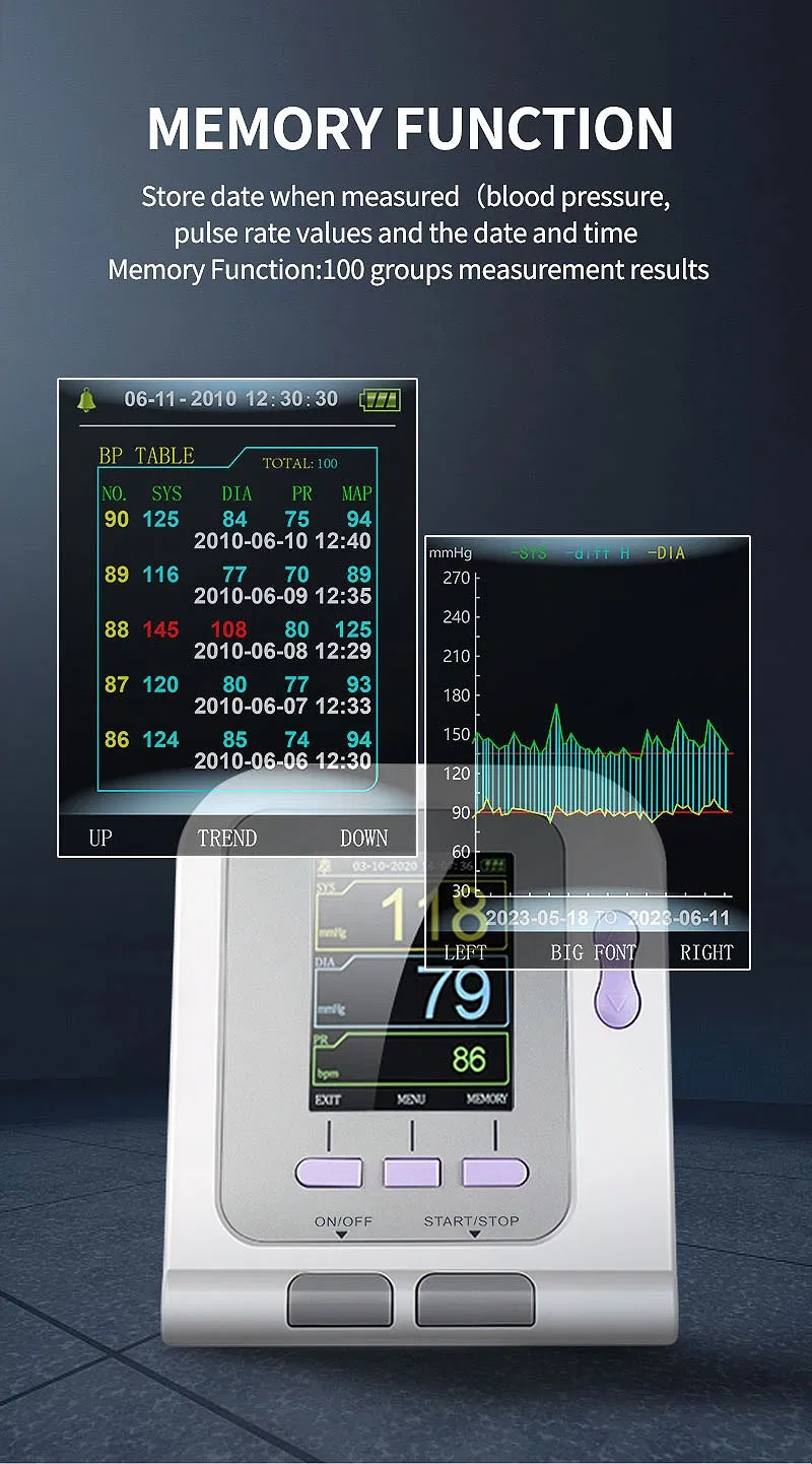 Veterinary Monitor 3