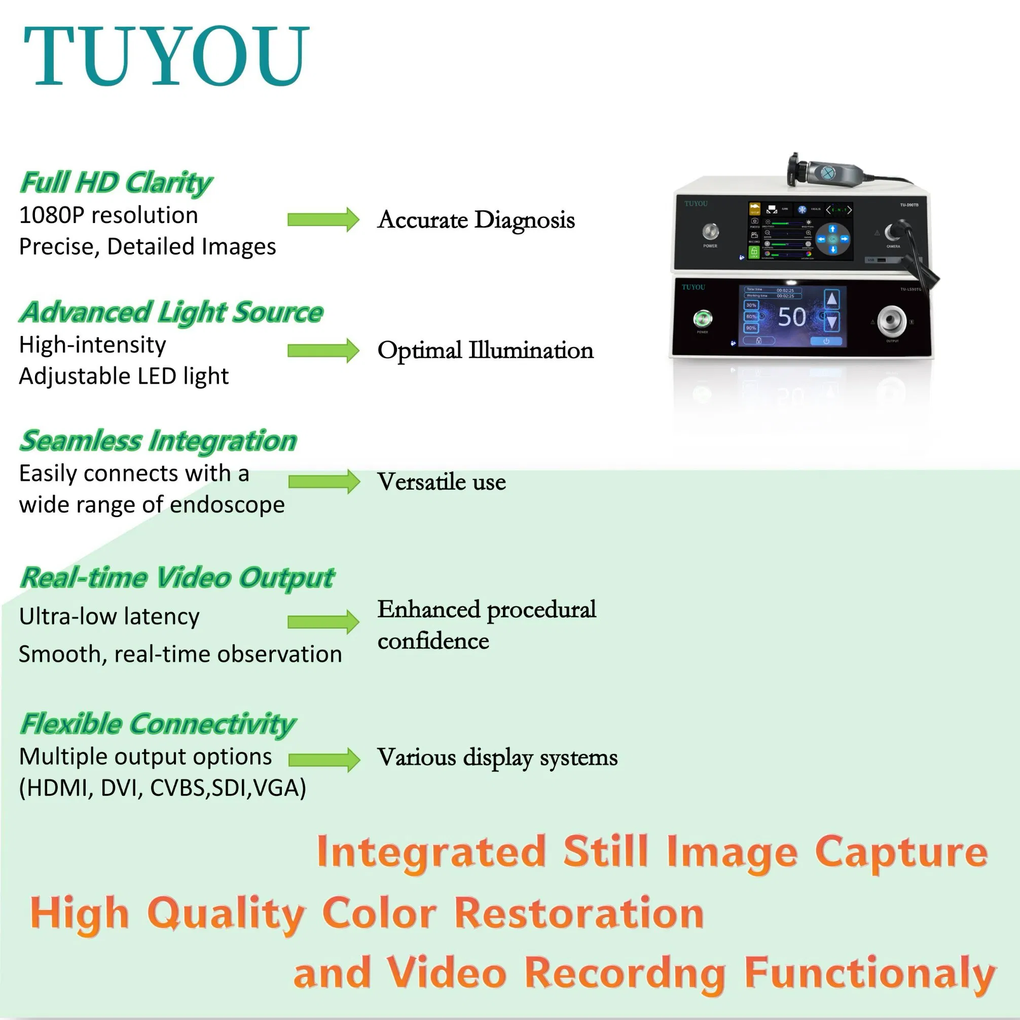 7-Inch Rigid Touch Screen Endoscope System with Built-in Video Recording