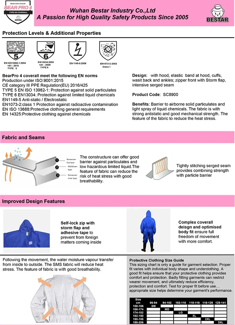 Protective Coverall View 2