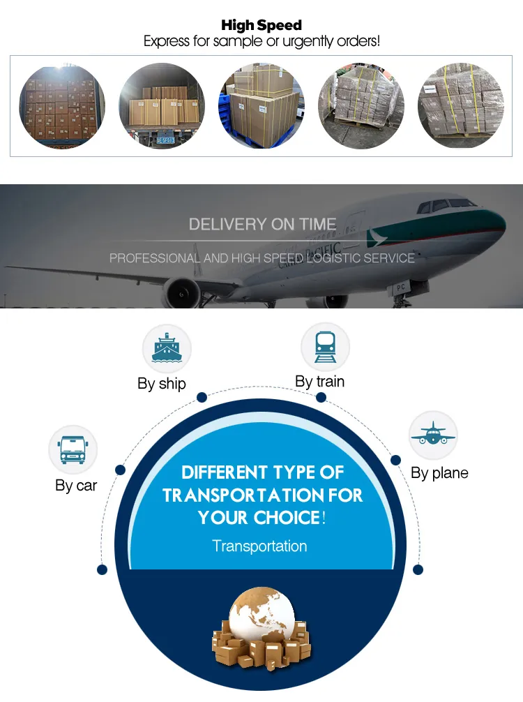 Packaging & Transportation