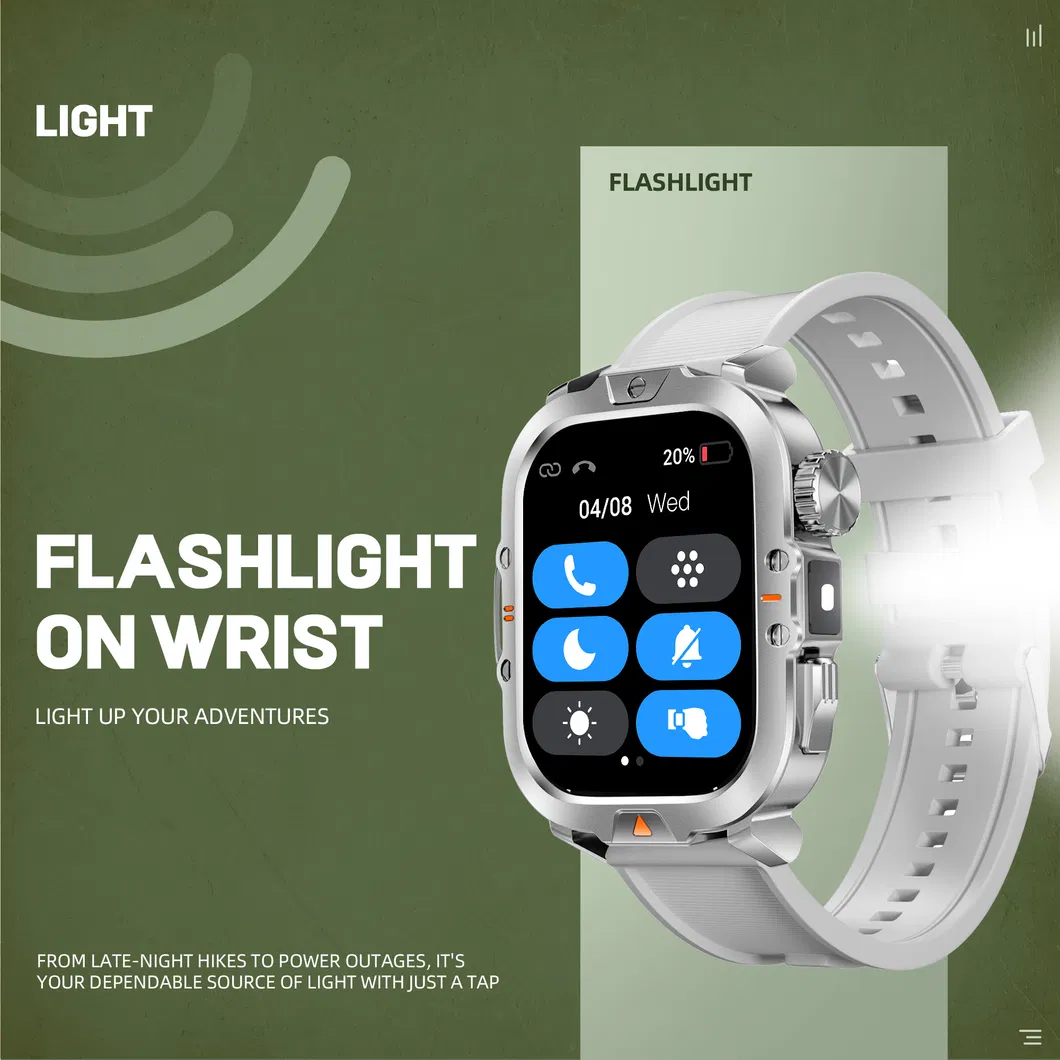 Waterproof Smartwatch with 410mAh Battery and Health Tracking