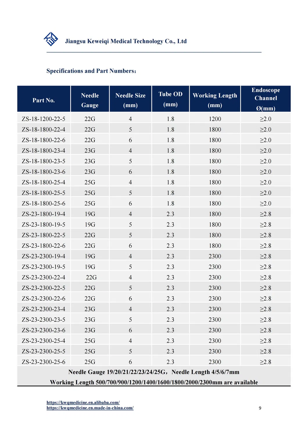 Specifications Table