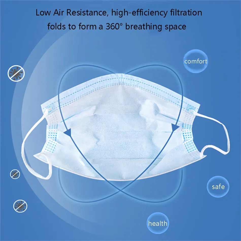 Medical Face Mask Display