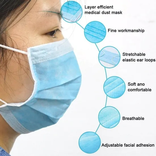 Wholesale 3 Ply Earloop Colorful Non Woven PP Medical Mask Disposable Surgical Face Mask White/Pink/Blue/Black/Purple