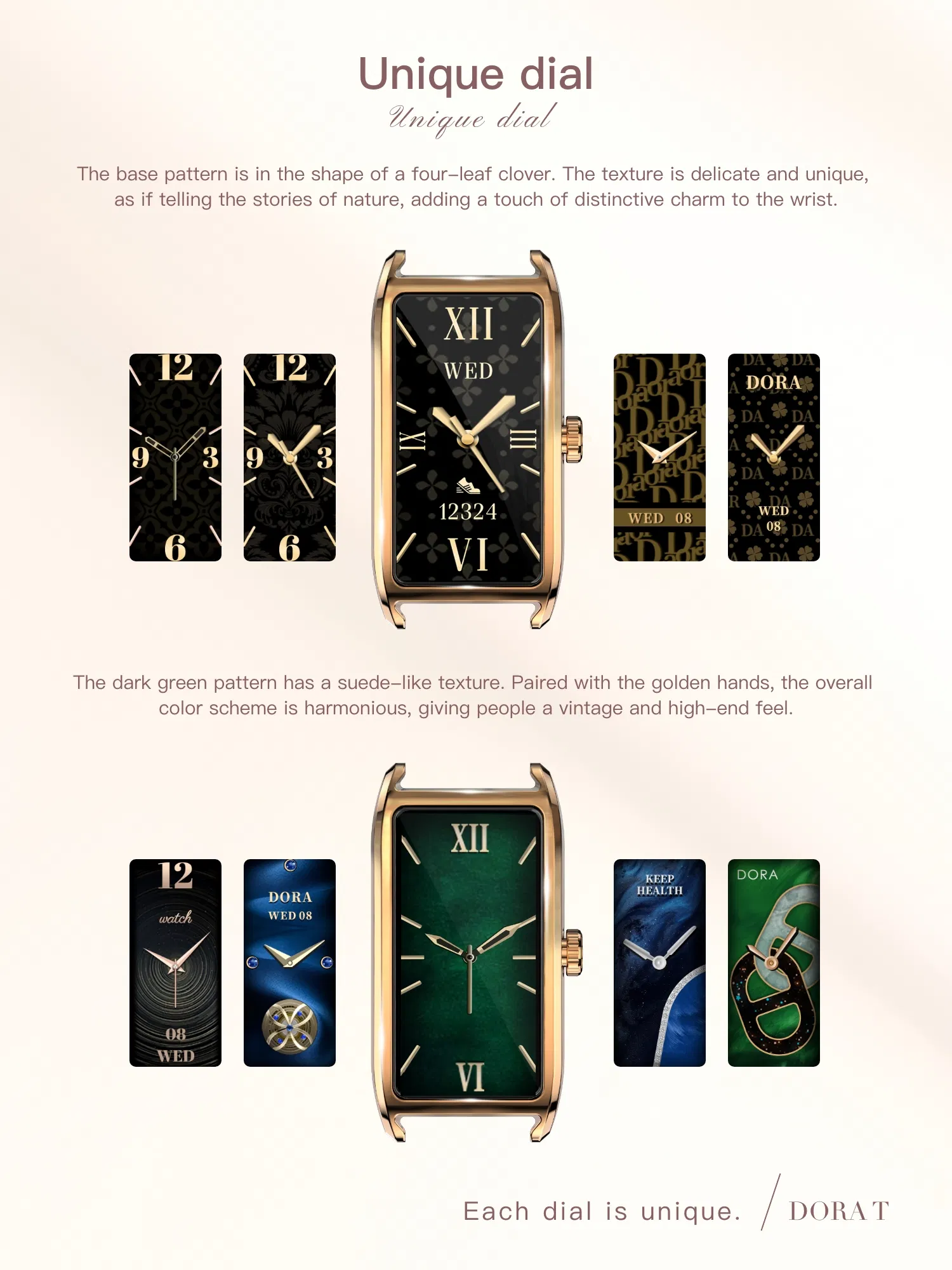 Detailed Smart Watch Features