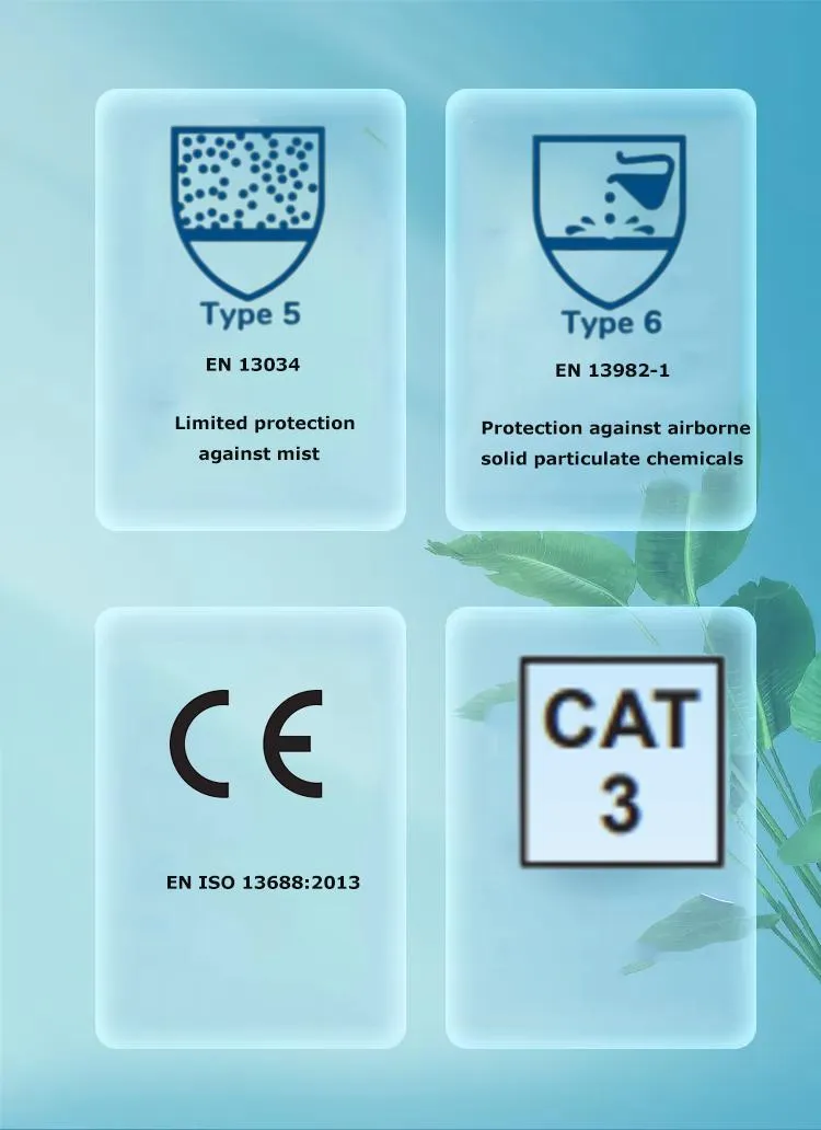 Protective Coverall Details
