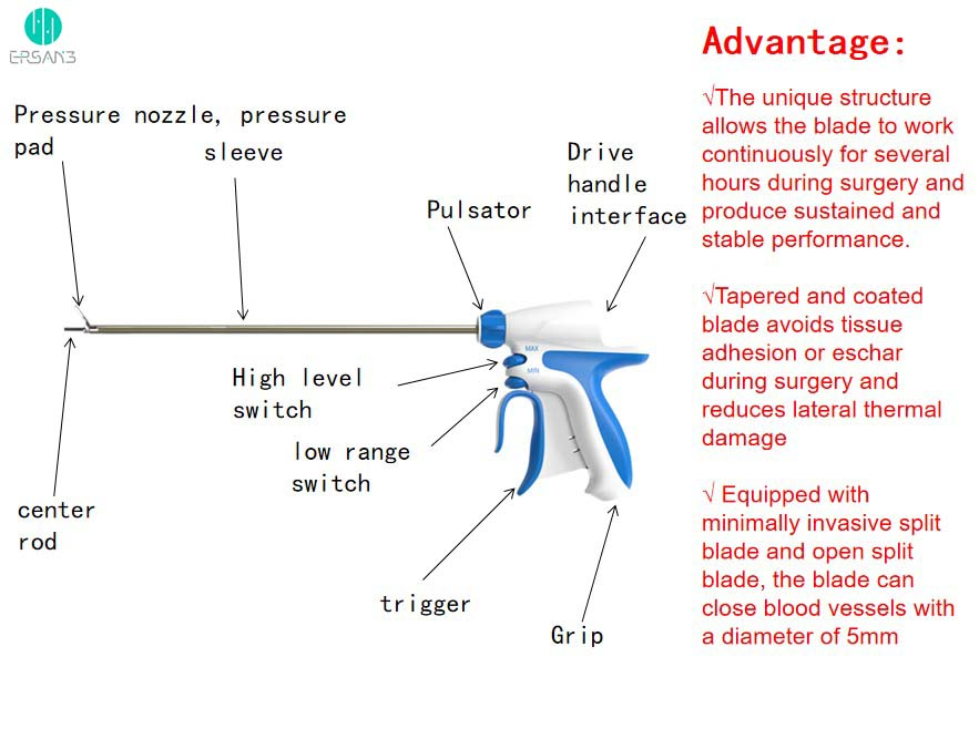 Surgical Instruments Ultrasonic Scalpel System Laparoscopic Surgical Generator