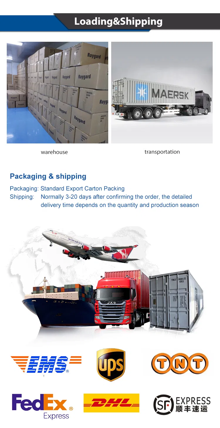 Protective Clothing Display 10