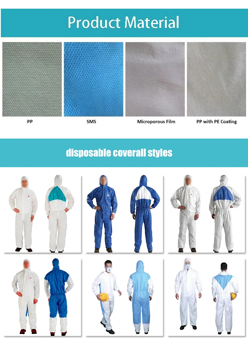 Disposable Protection Coverall 3
