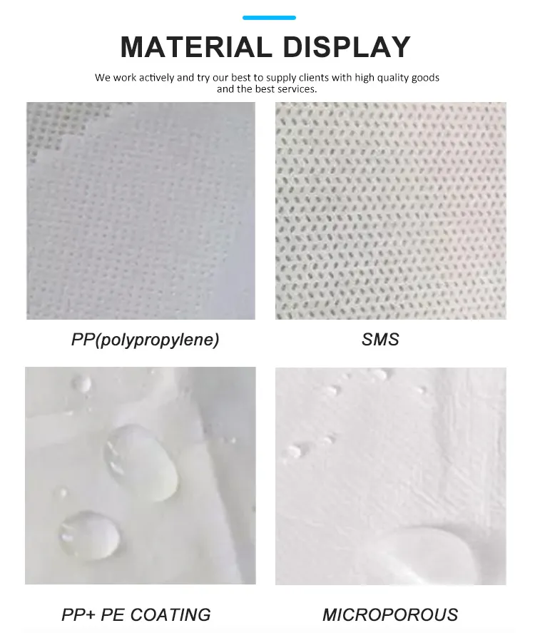 PPE Coverall Detail 3