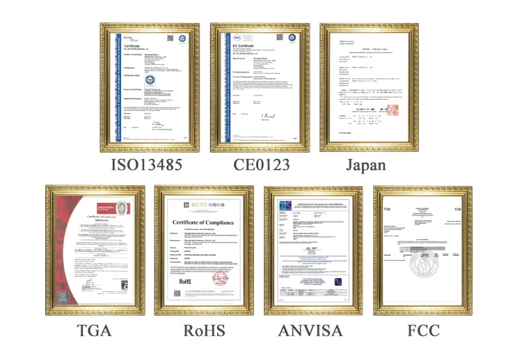 CE ISO Certificates