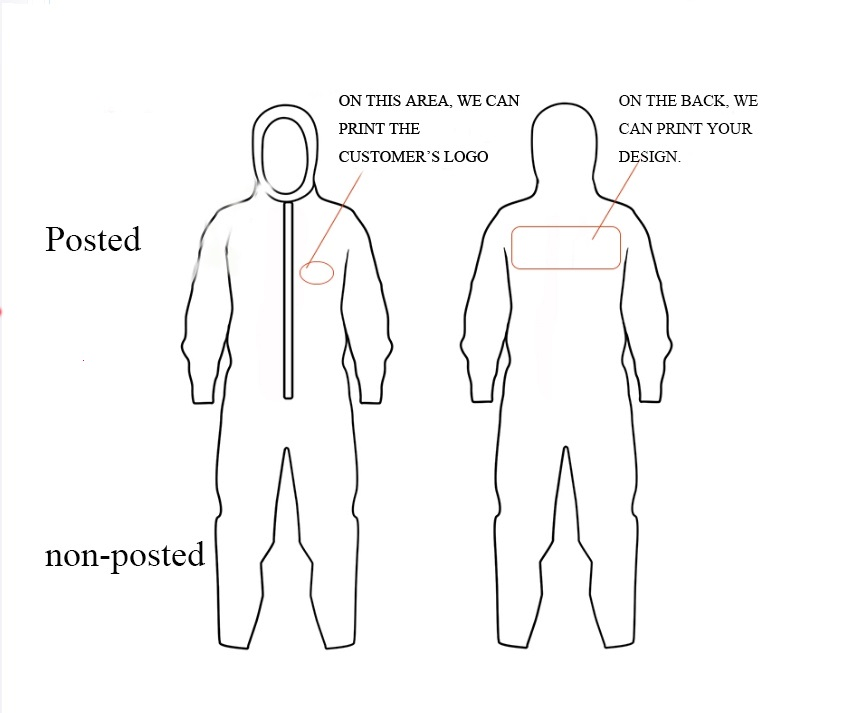 Safety Microporous Protective Suit Disposable Coverall Protective Coverall